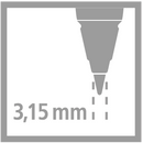 EASYergo 3.15 w. Sharpener